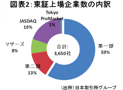 九州/就活/採用/新卒/福岡/23卒/学生団体/選考/面接/自己PR/志望動機/地元/地方/地方創生/インターン/長期インターン/ナビサイト/求人/就職/仕事/転勤なし/成長/自己分析