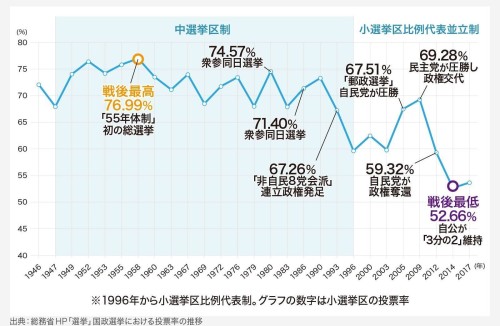 月曜日の投稿から少し変更します！  九州/就職/就活/採用/文系/新卒/福岡/自己分析/23卒/24卒/25卒/学生団体/人気/おすすめ/選考/面接/自己PR/志望動機/地元/地方/地方創生/インターン/就活メイク/求人/就職/仕事/転勤なし